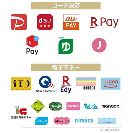 Apa Hotel Kanazawa Nishi Zewnętrze zdjęcie